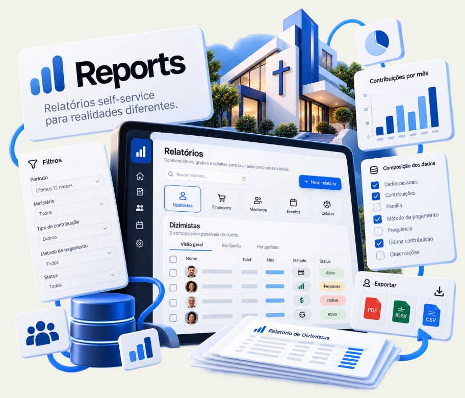 Peças do Reports: composição de filtros, grupos e colunas